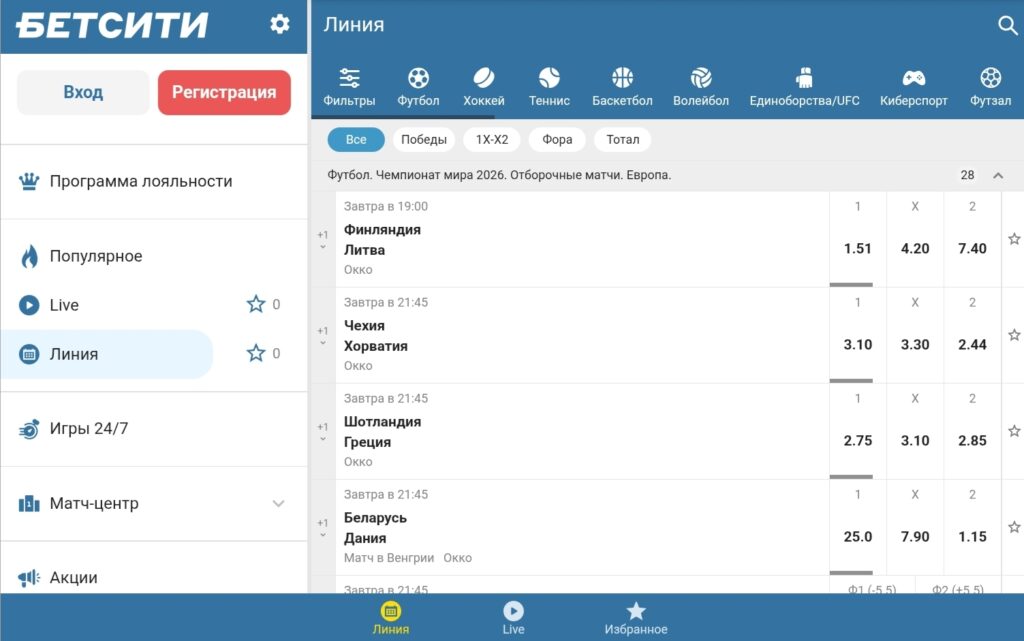 мобильная версия Бетсити на планшете мобильная версия бетсити