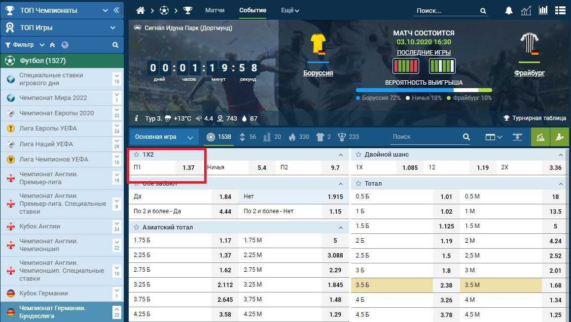 П1 в ставках на спорт