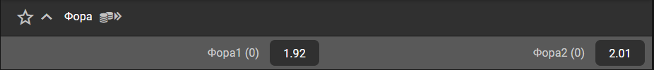 Фора 0 - что значит в ставках?