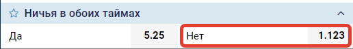 Х оба тайма - нет - что означает в ставках?
