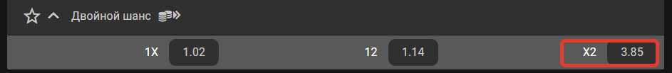 Х2 - что означает в ставках?