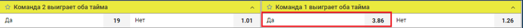 П1 оба тайма – Да/Нет в ставках