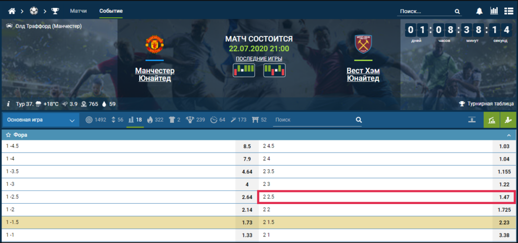 Фора 2(+2,5/-2,5) в ставках