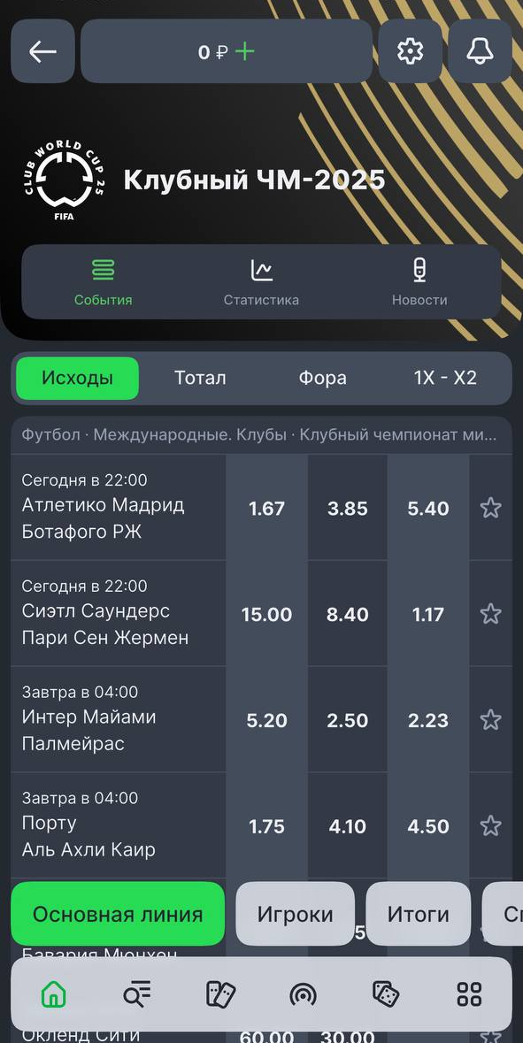 Роспись на чемпионат в Лиге Ставок
