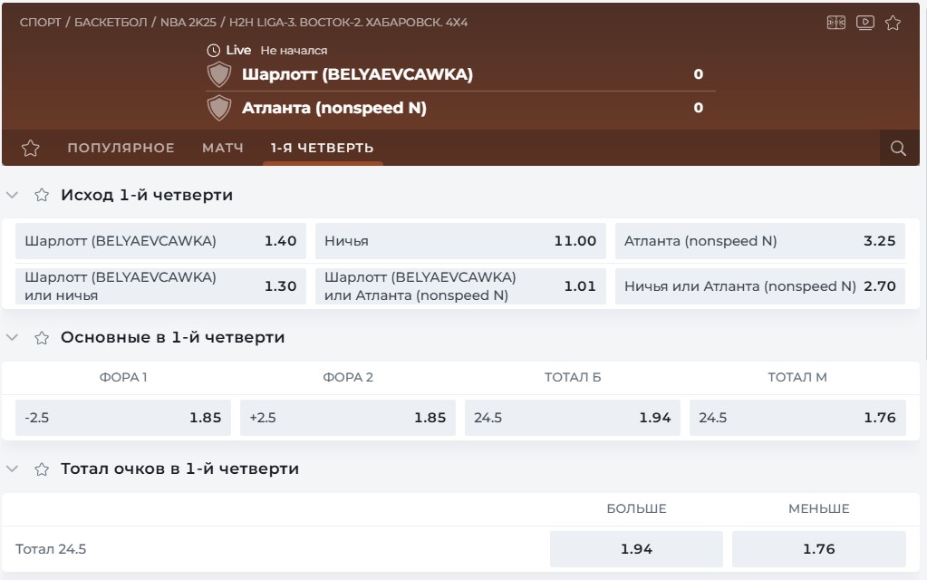 Роспись на первую четверть в баскетболе