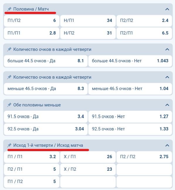 Варианты ставок на баскетбол