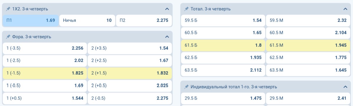 Ставка на аутсайдера в баскетболе на 3-ю четверть