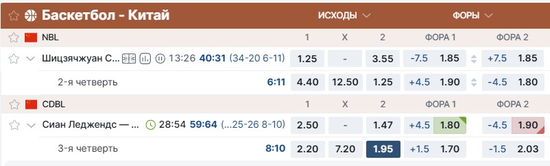 Догон в баскетболе в лайве