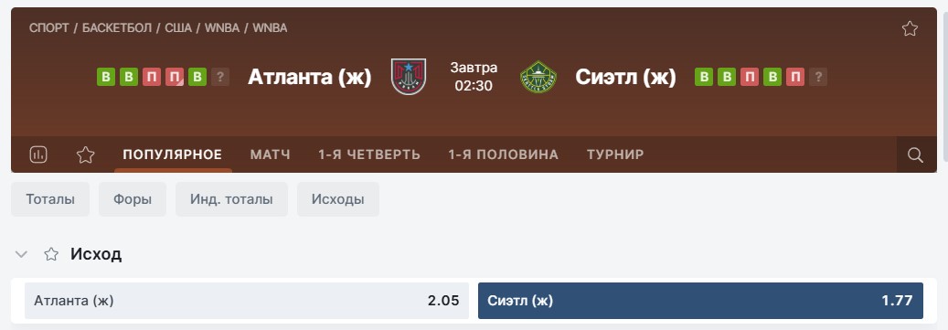 Ставка на фаворита в баскетболе