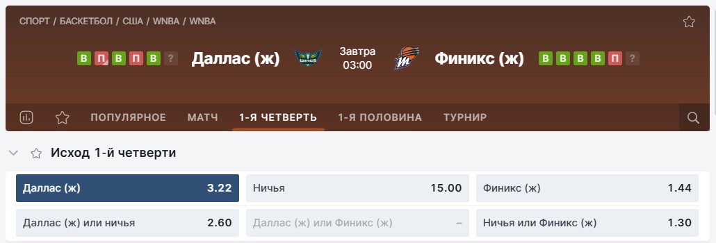 Ставка на четверть в баскетболе