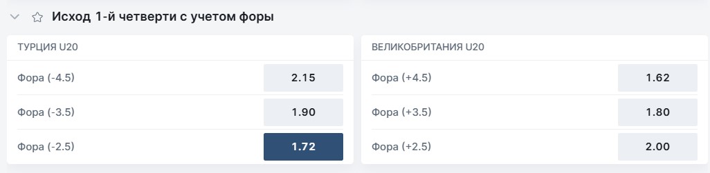 Ставка на догон в лайве