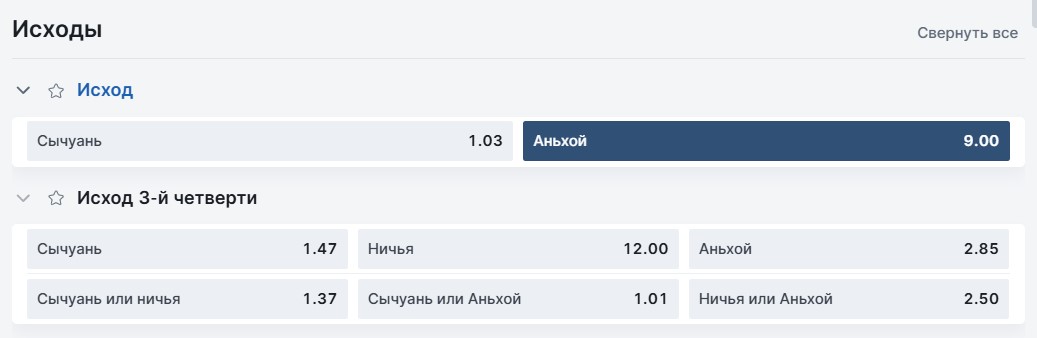 Ставка на исход в лайве на баскетбол