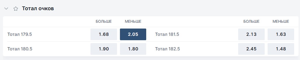 Ставка на тотал меньше в волейболе в лайве