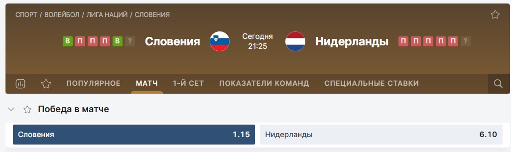 Ставка на фаворита в волейболе
