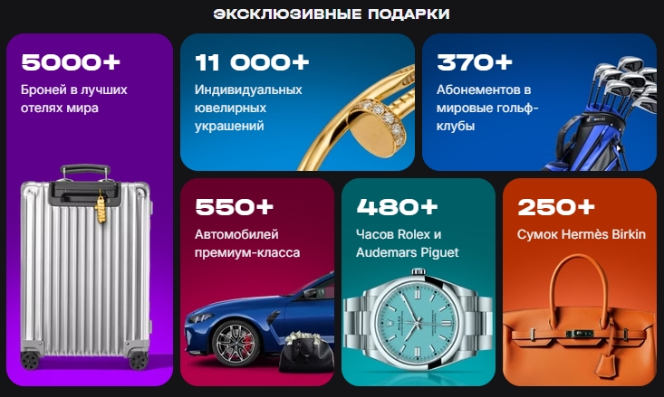 VIP-club 1WIN