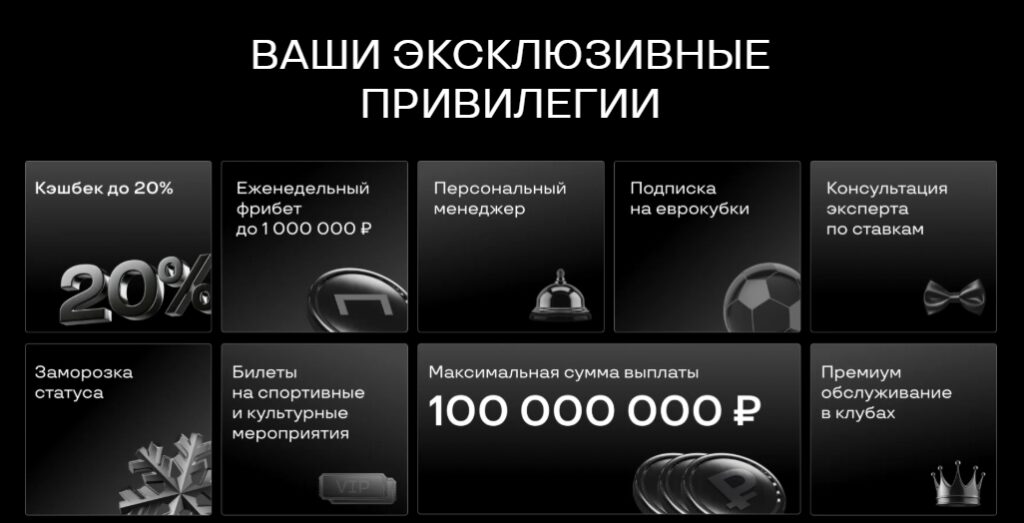 VIP-программа лояльности Лиги Ставок