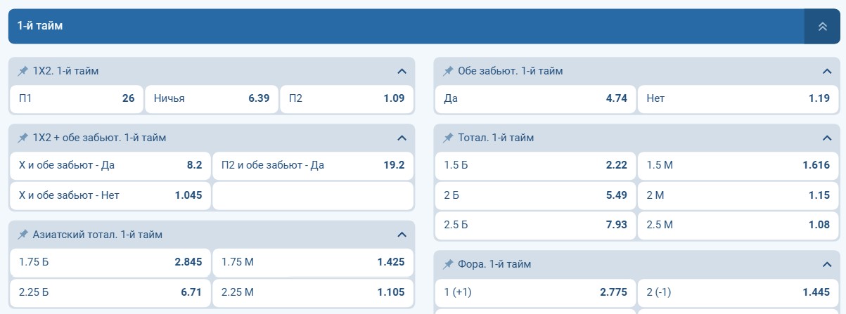 Ставки на тайм в футболе