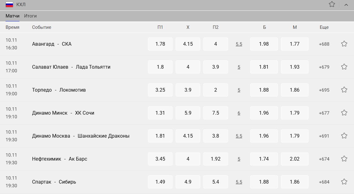 Роспись на хоккей на сайте Бет-М