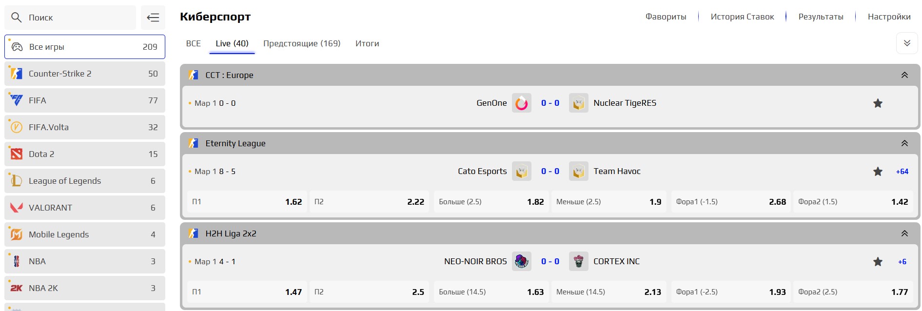Роспись на киберспорт на сайте Бет-М
