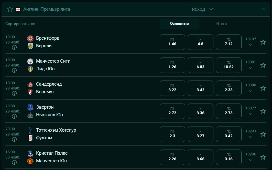 Роспись на футбол на сайте Pinco Роспись на футбол на сайте Pinco