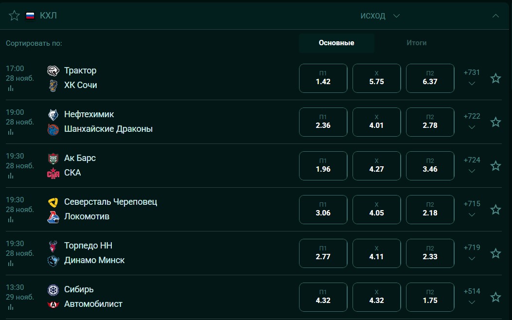 Роспись на хоккей на сайте Pinco Роспись на хоккей на сайте Pinco