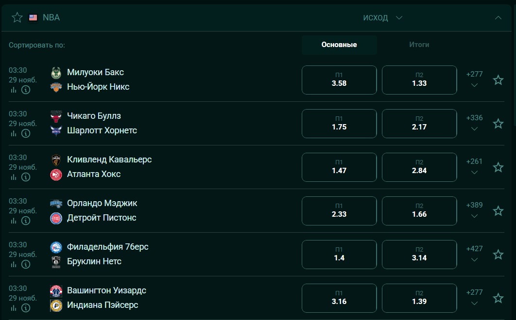 Роспись на баскетбол на сайте Pinco Роспись на баскетбол на сайте Pinco