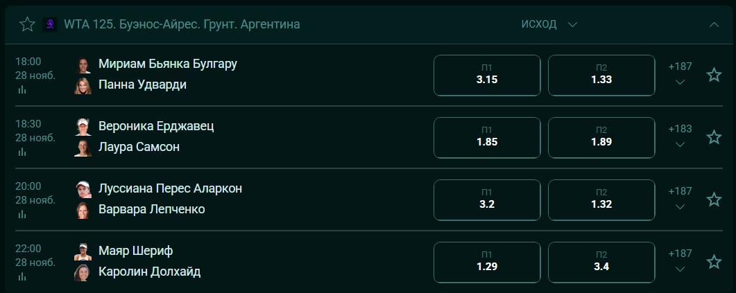 Роспись на теннис на сайте Pinco Роспись на теннис на сайте Pinco