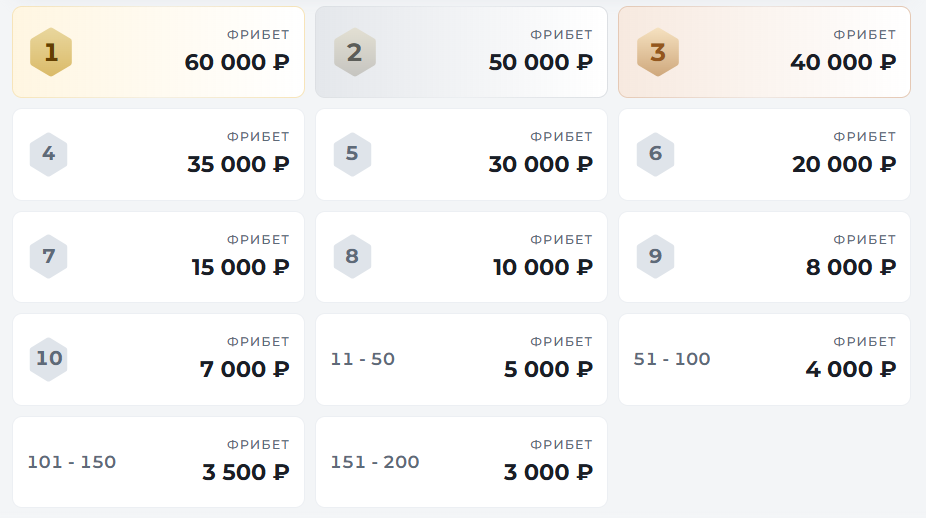 Паривозик на Еврокубки