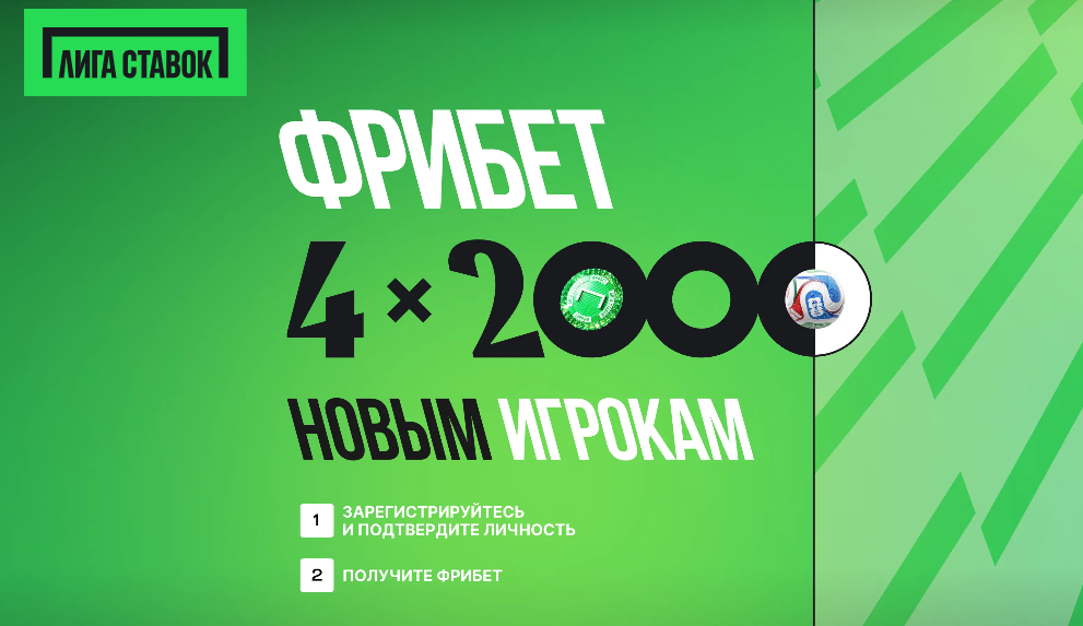 Приветственный бонус Чемпионата Мира